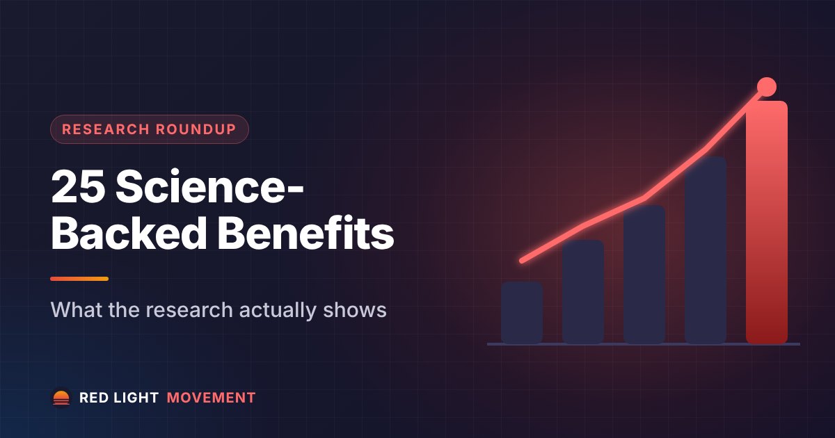 25 Science-Backed Benefits of Red Light Therapy: What the Research Actually Shows