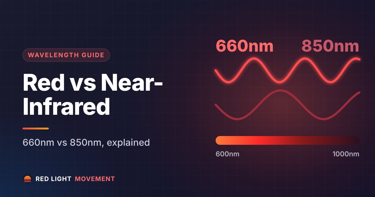Red Light vs Near-Infrared: 660nm vs 850nm vs Full Spectrum Explained