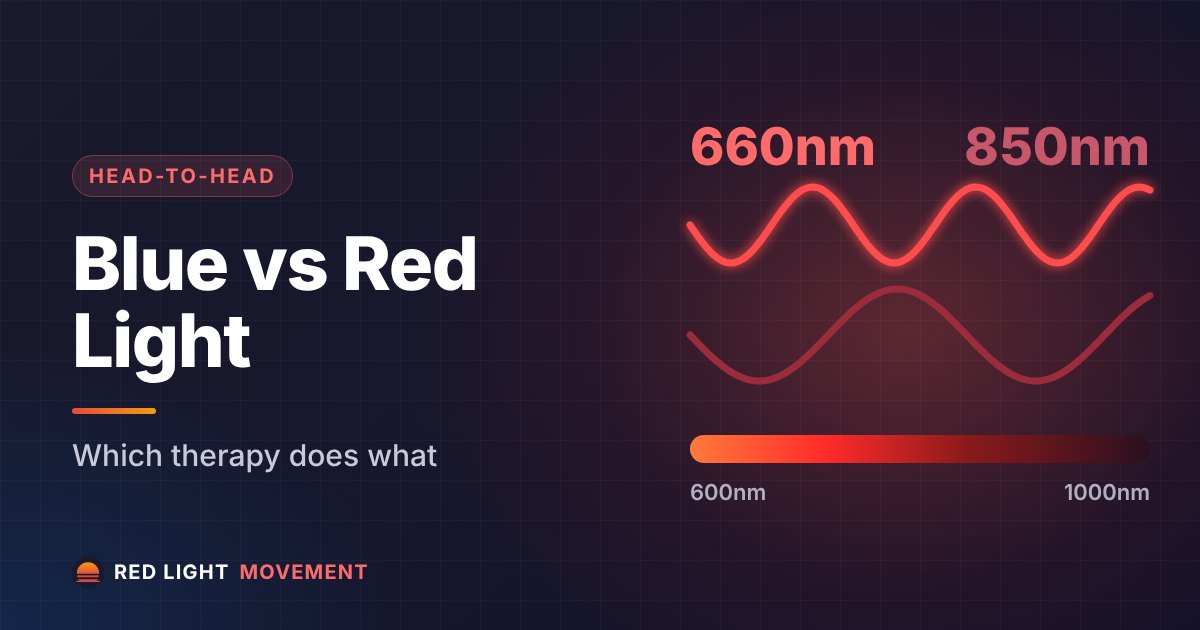 Blue Light vs Red Light Therapy: Complete Comparison