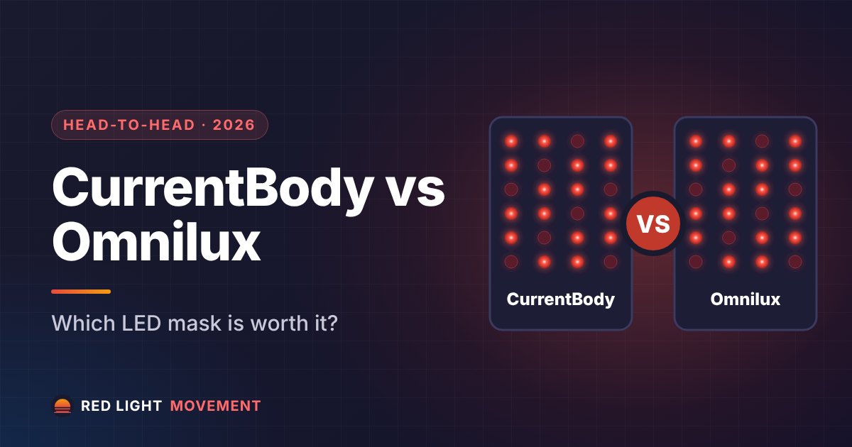 CurrentBody vs Omnilux Face Mask: Which LED Mask Is Worth It in 2026?
