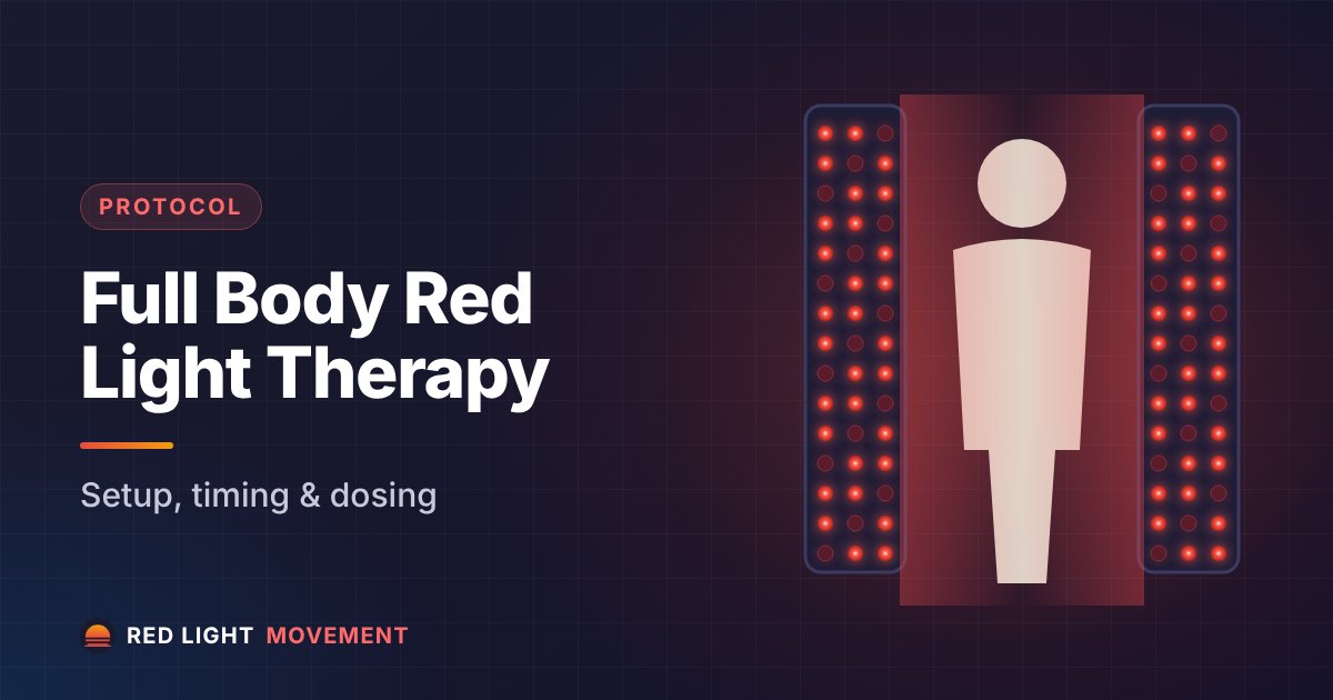 Full Body Red Light Therapy Protocol