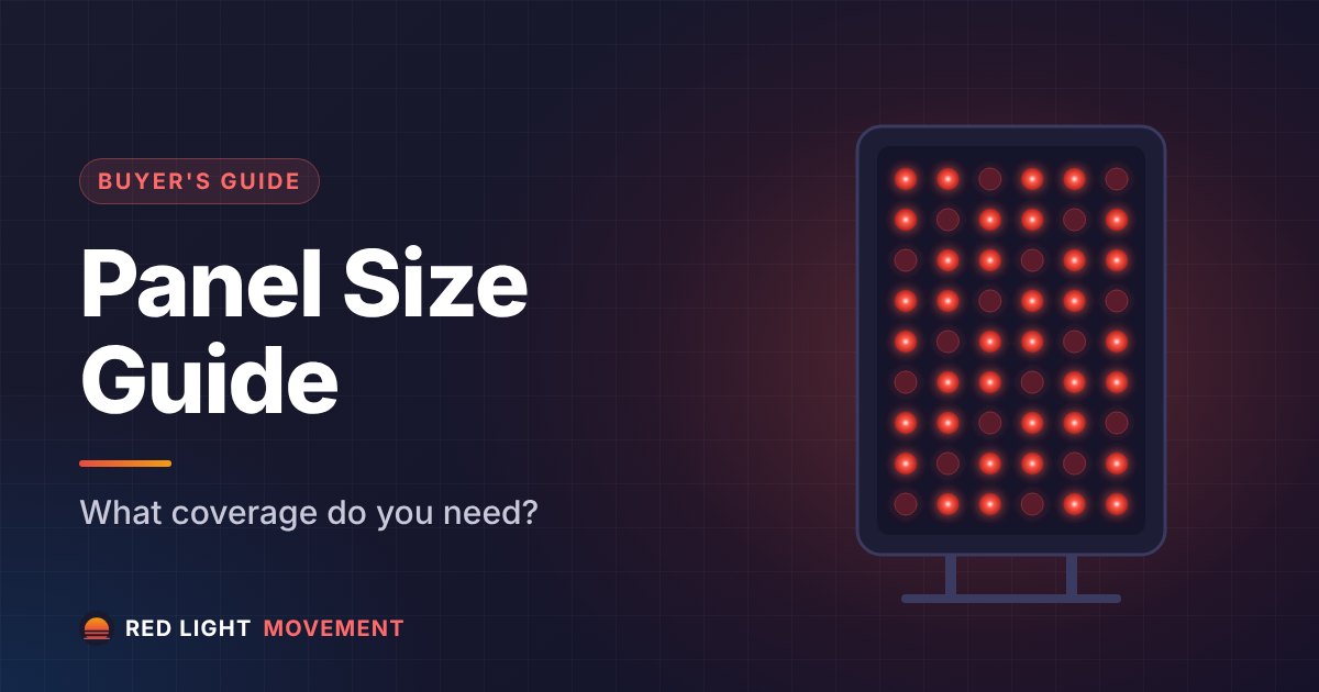 Red Light Panel Size Guide: What Coverage Do You Need?
