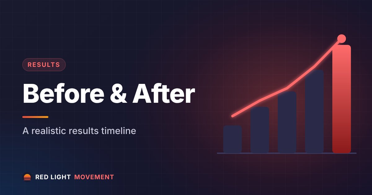 Red Light Therapy Before and After: Realistic Results Timeline