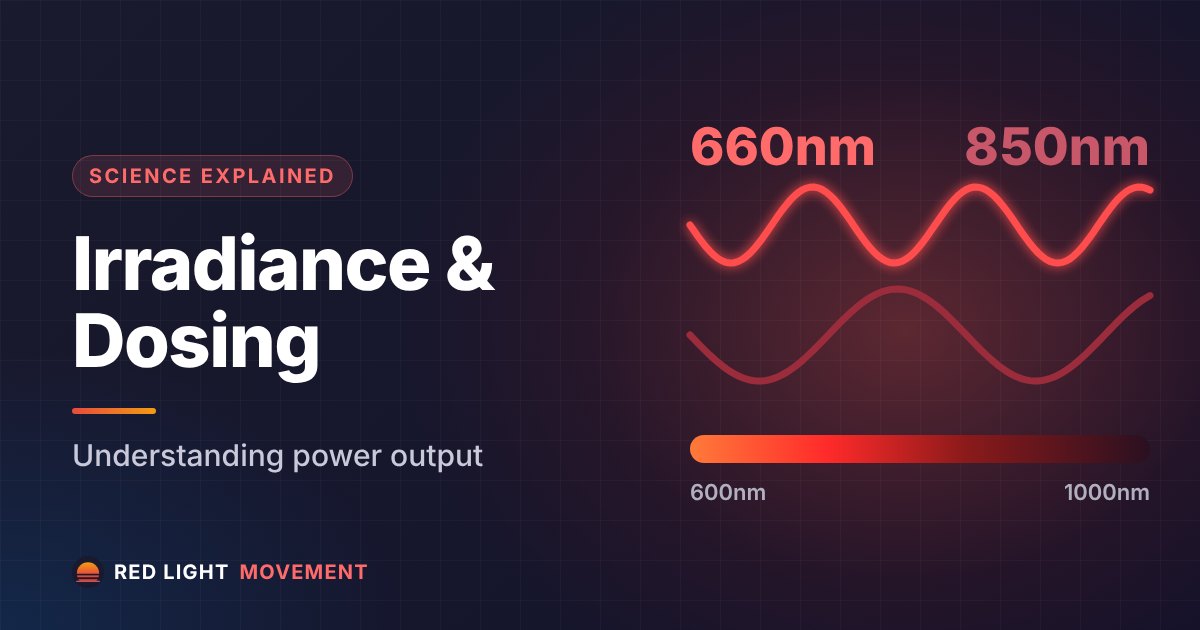 Red Light Therapy Power Output: Understanding Irradiance & Dosing