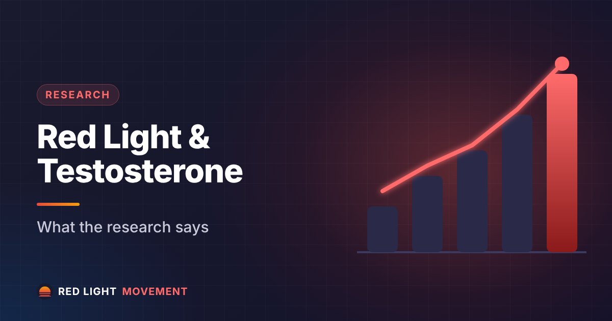 Red Light Therapy for Testosterone: What the Research Says